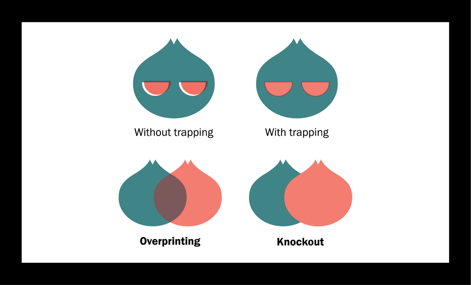 Riso Print Guide Inkling Studio riso-print-guide-inkling-studio